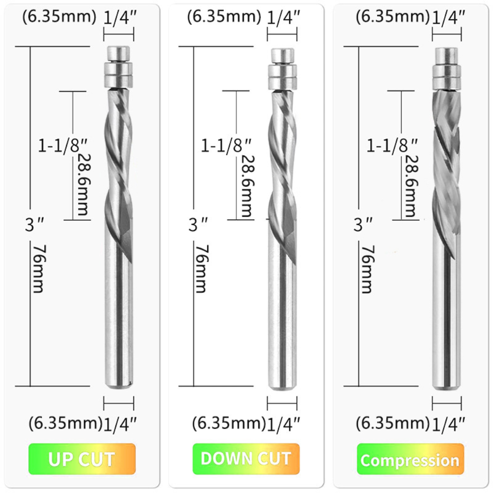 Fraise à spirale pour bordure, - Router Bits For Woodworking avis et prix