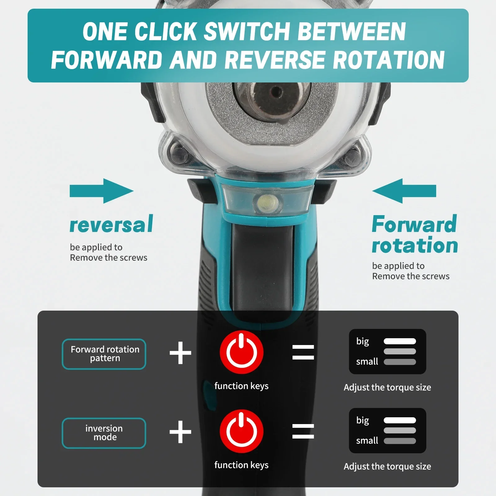 Pour la clé à chocs Makita DTW - Makita Drill Dtw300 avis et prix